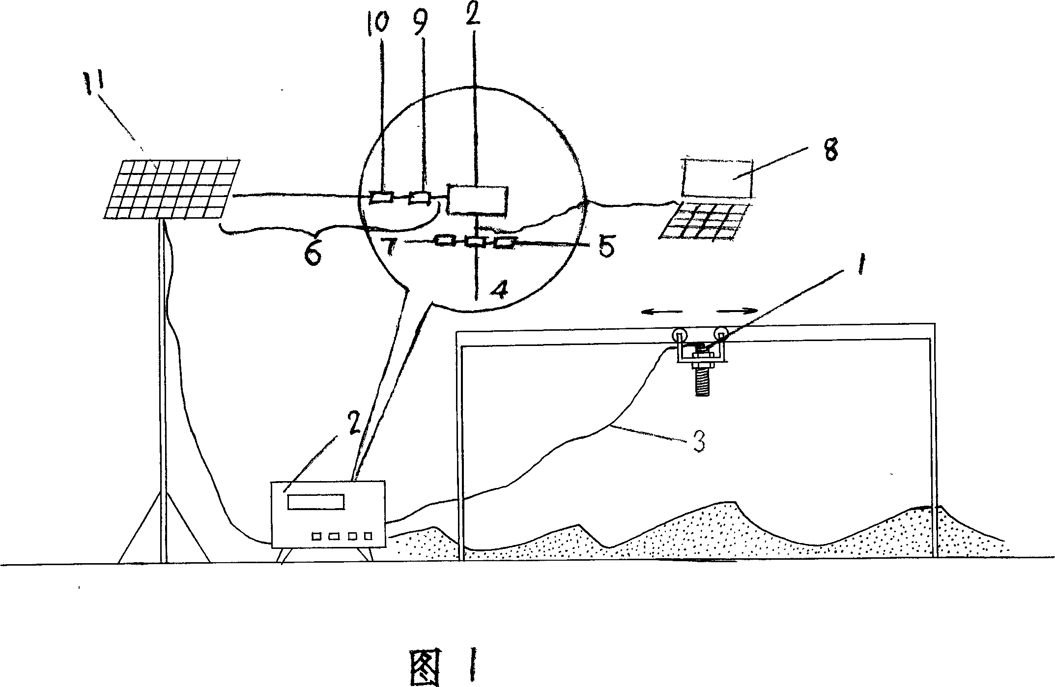 Supersonic wave soil eolation gathering instrument