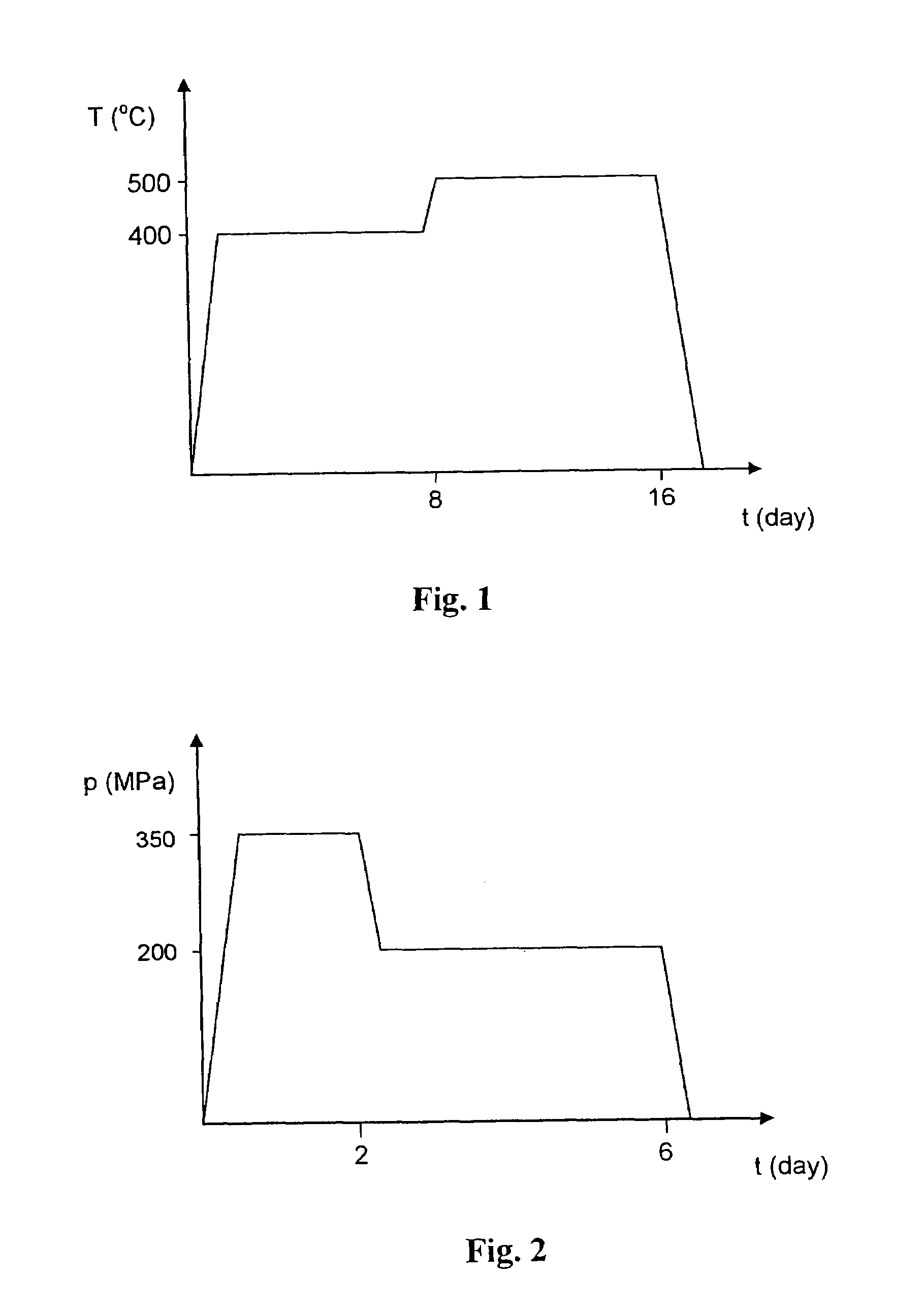 Substrate for epitaxy and method of preparing the same