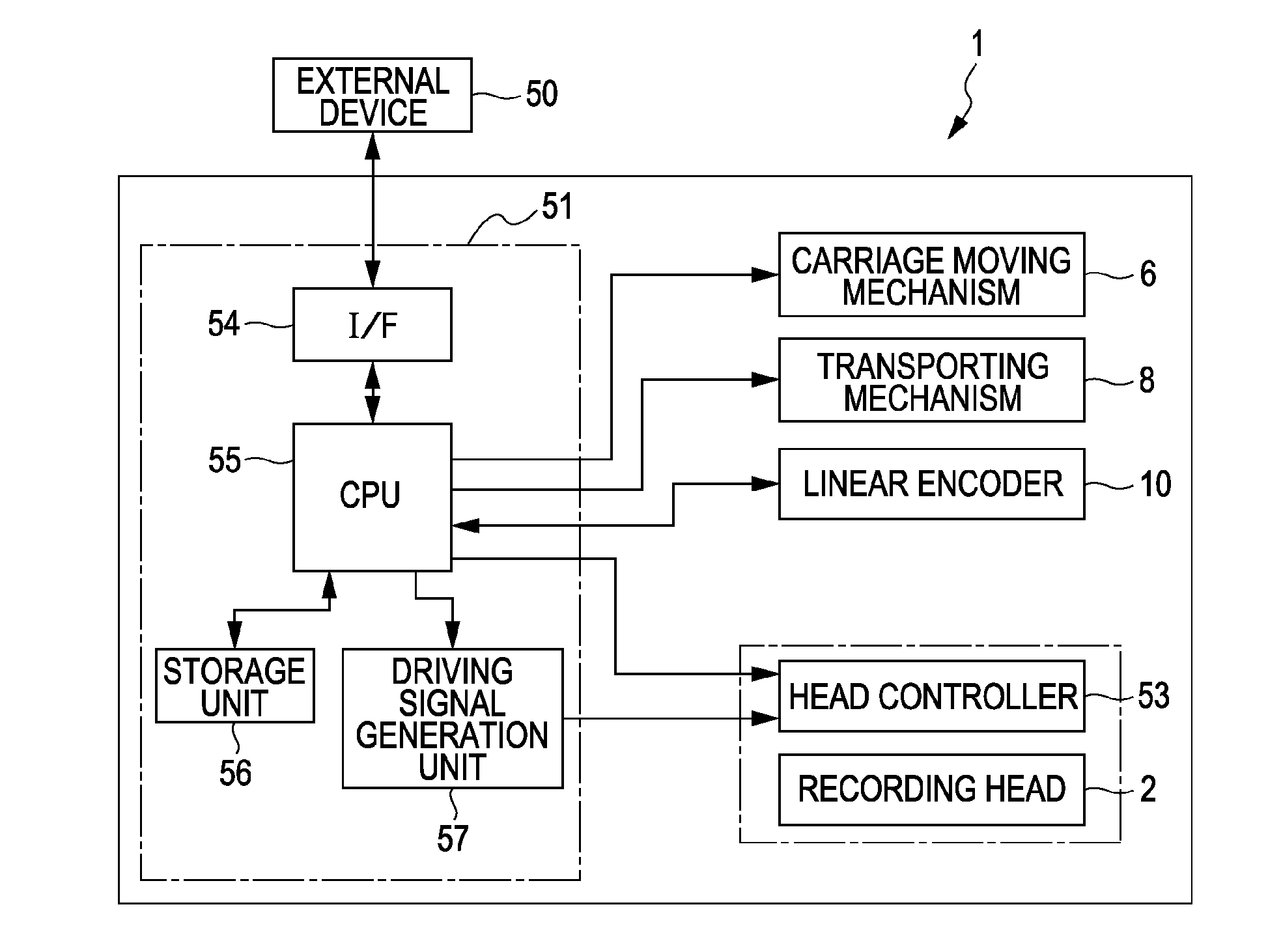 Liquid ejecting apparatus and controlling method thereof