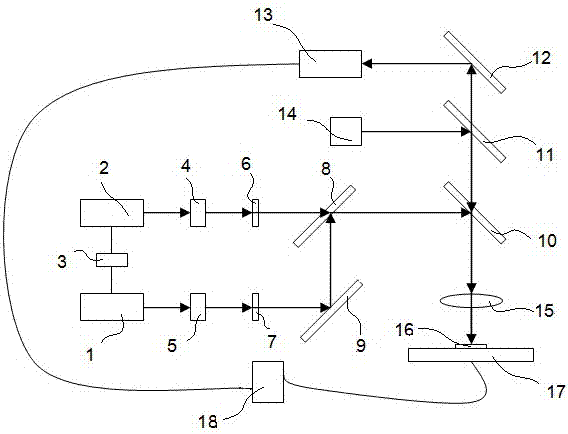 A method and device for preparing micropores with high aspect ratio