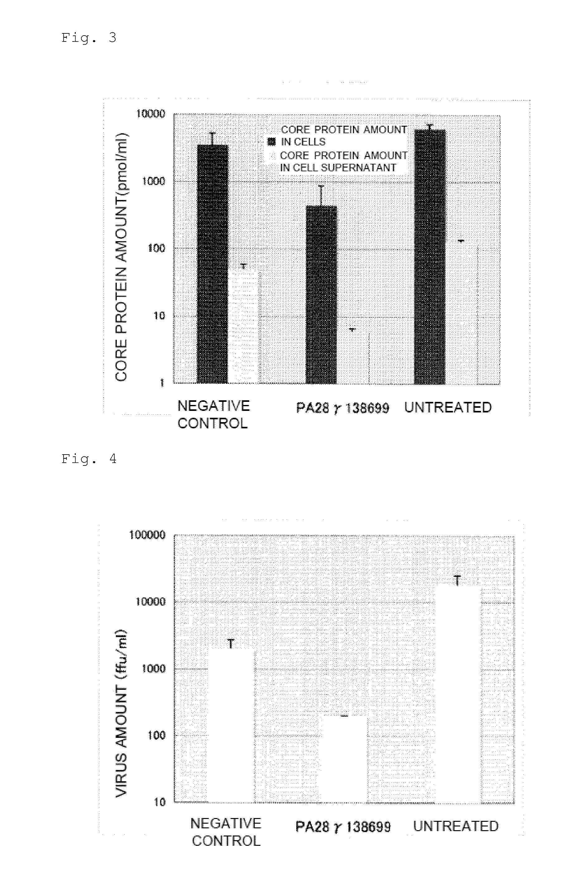 Anti-hepatitis c virus composition