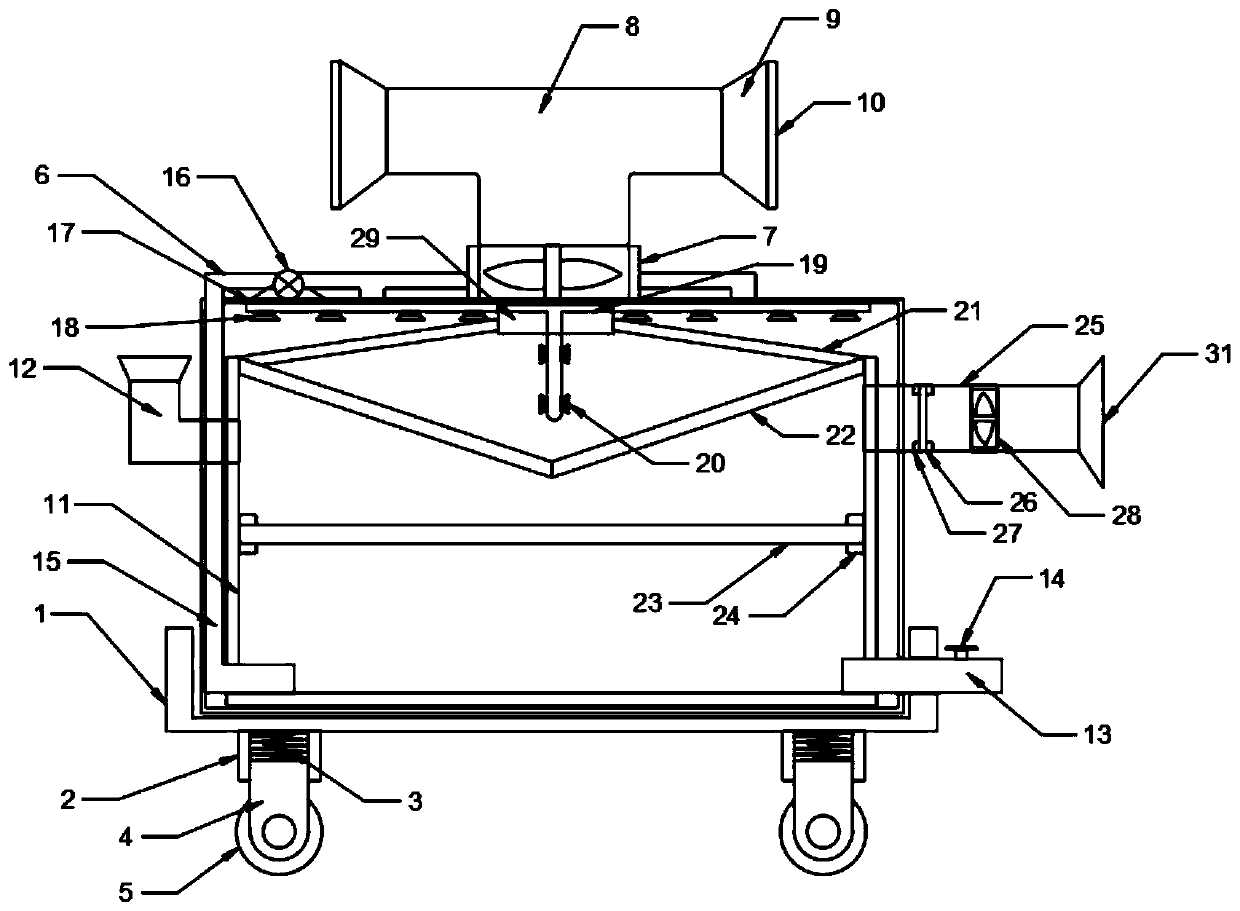 Environment-friendly dust removal device for atmospheric control