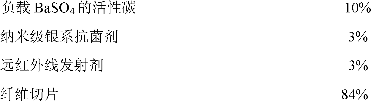 Radiation-proof polyester fiber for emitting negative ions and far infrared rays and preparation method thereof