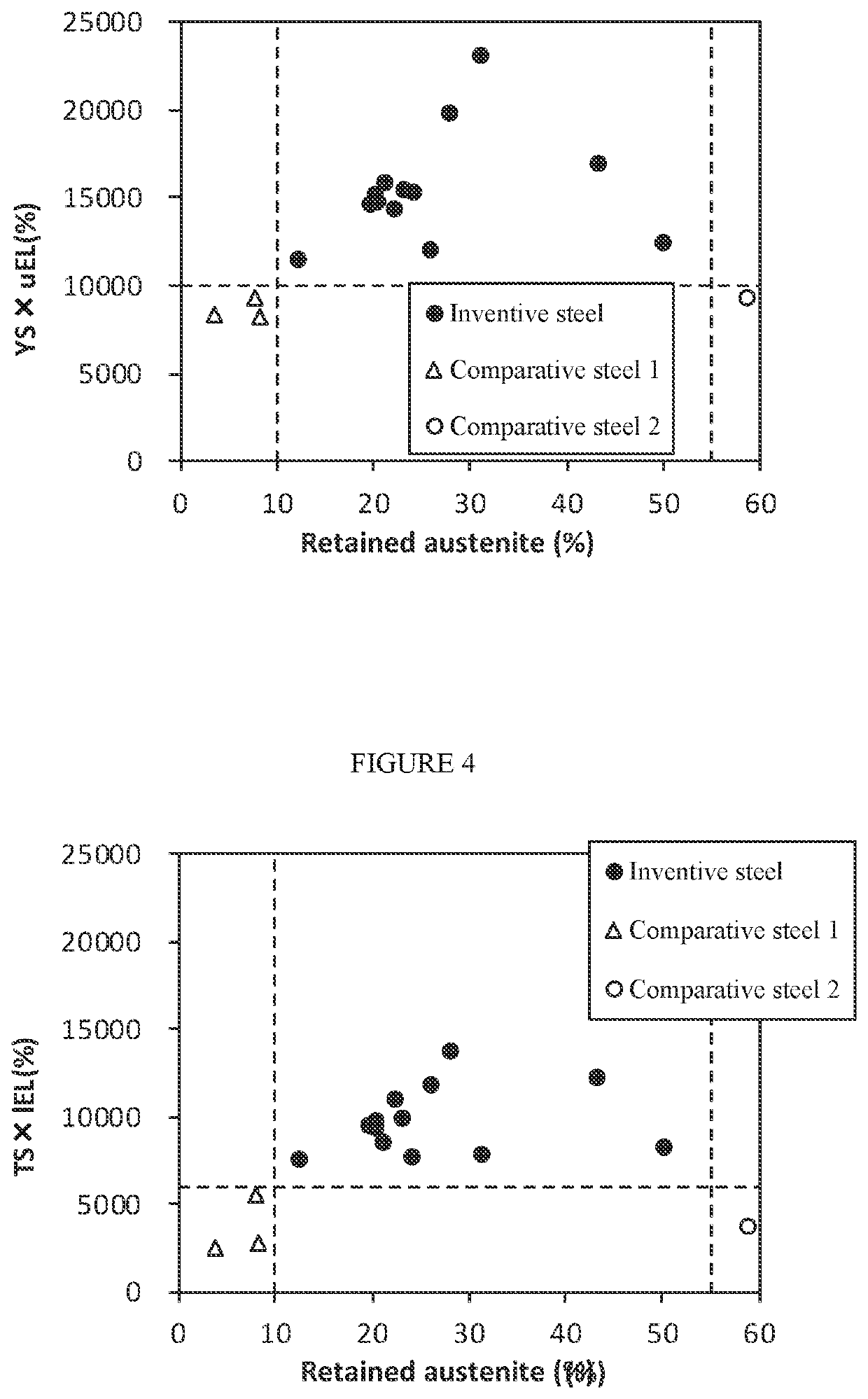 High-strength steel sheet