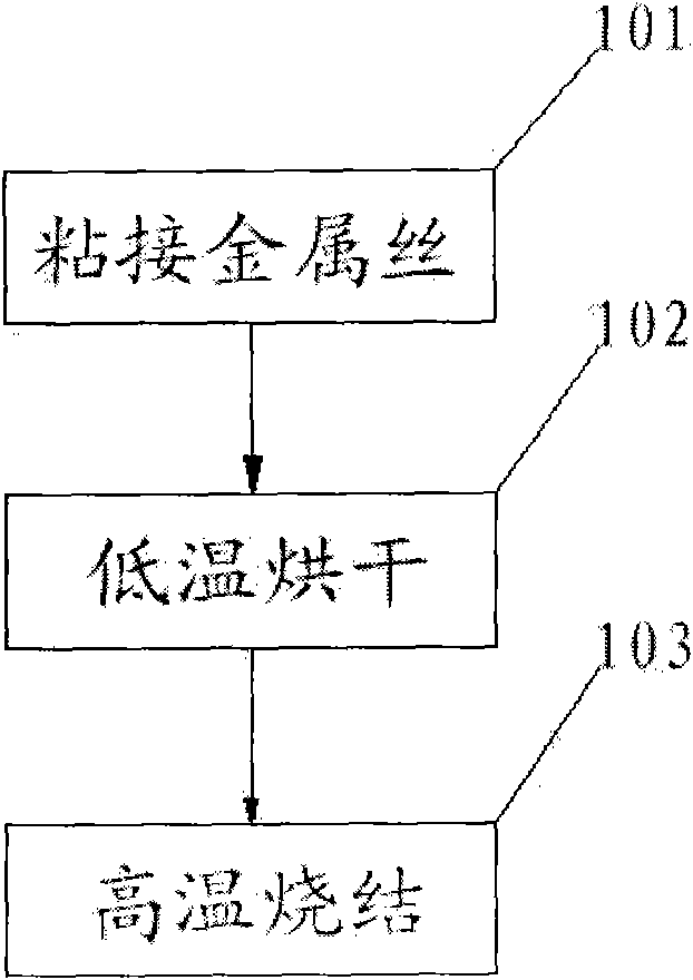 Front electrode structure of solar battery and manufacturing method of front electrode structure