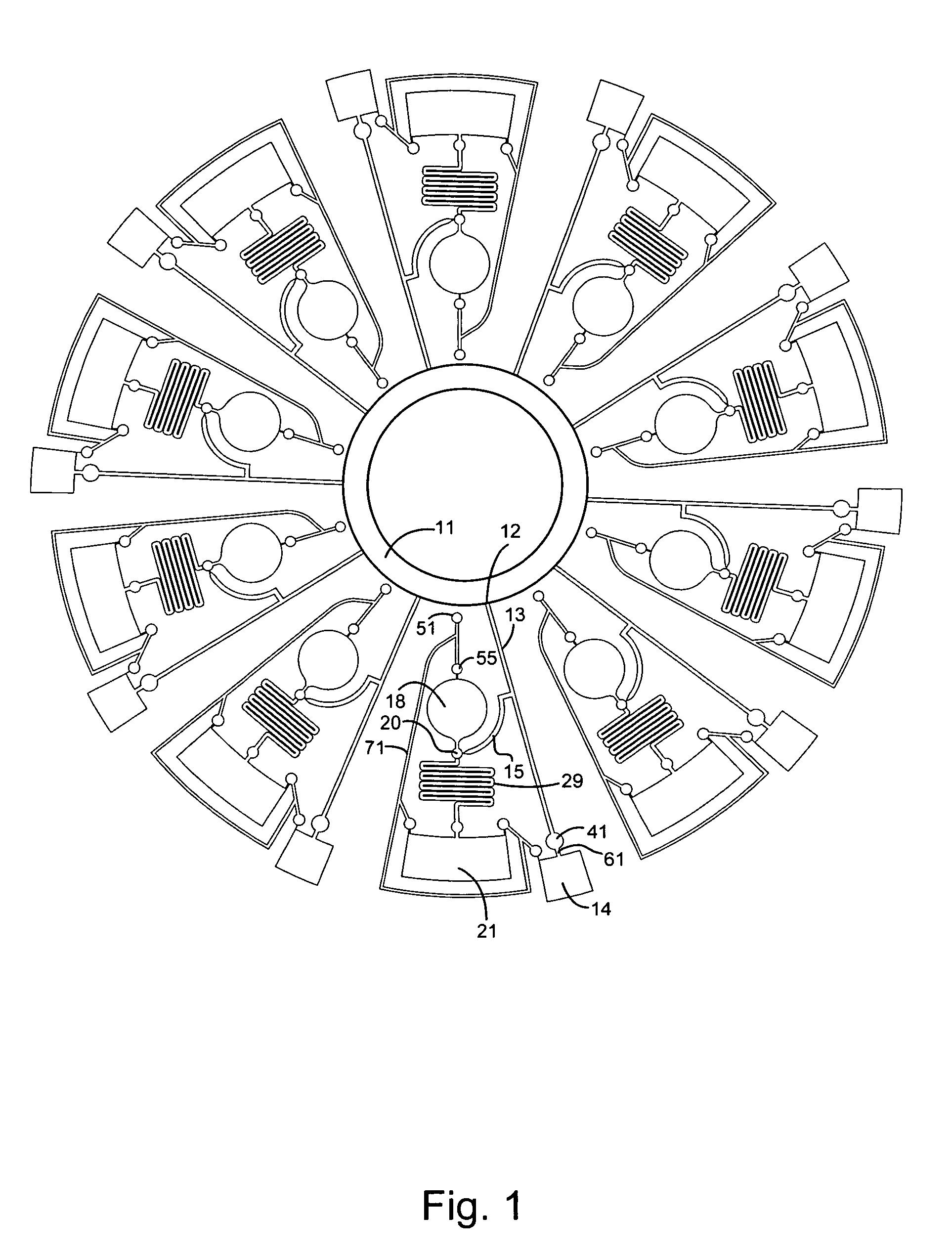 Centrifugal fluid analyzer rotor