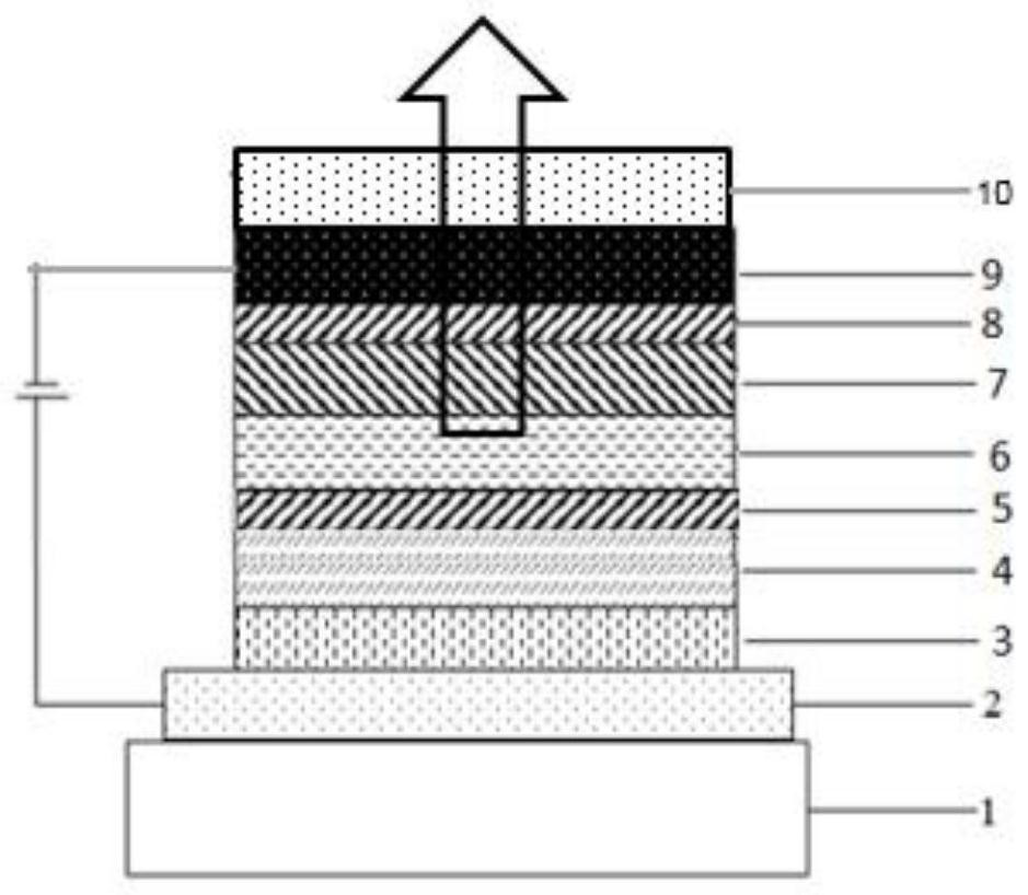 Compound with dibenzo six-membered ring as core, and preparation method and application of compound