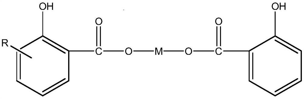 A low-ash type lubricating oil composition