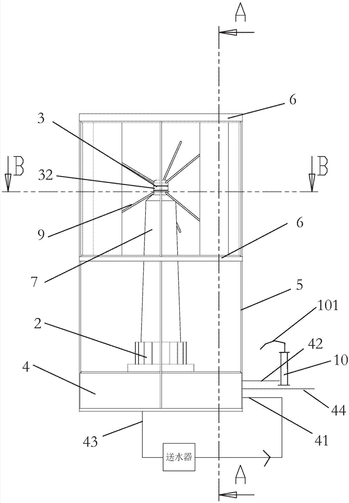 Power generation device integrating five energies of wind, water, light, magnetism and gas