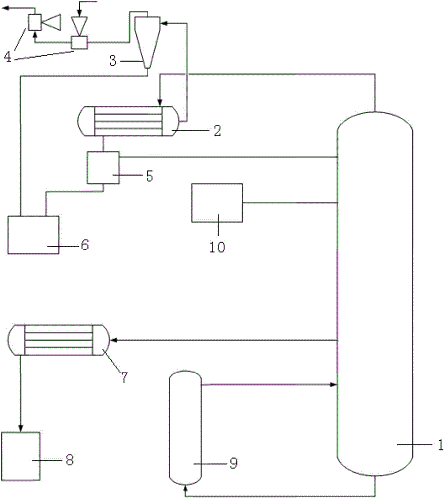 Process method and device for recycling nitric acid from uranium-bearing wastewater