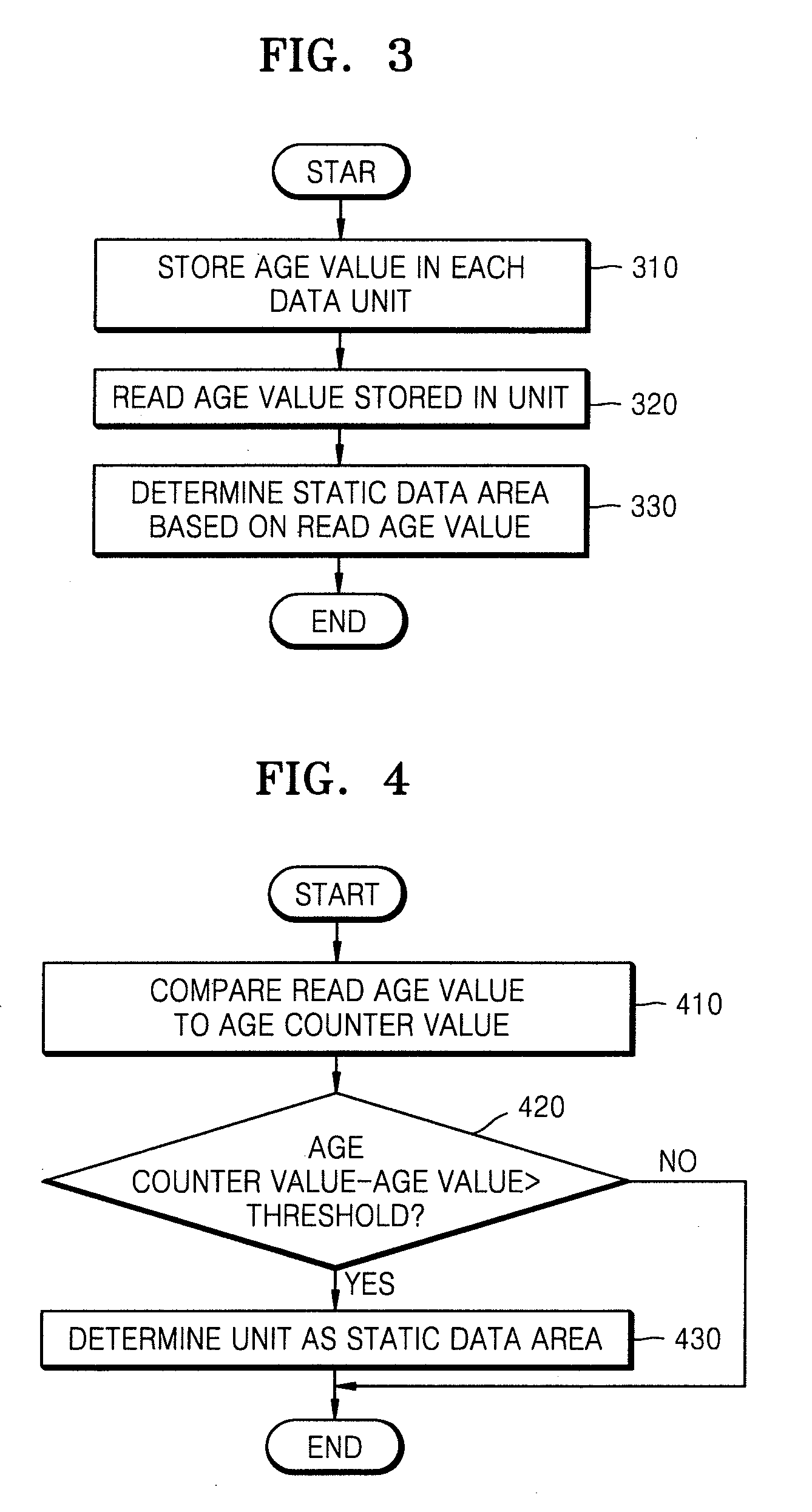 Method and apparatus for detecting static data area, wear-leveling, and merging data units in nonvolatile data storage device