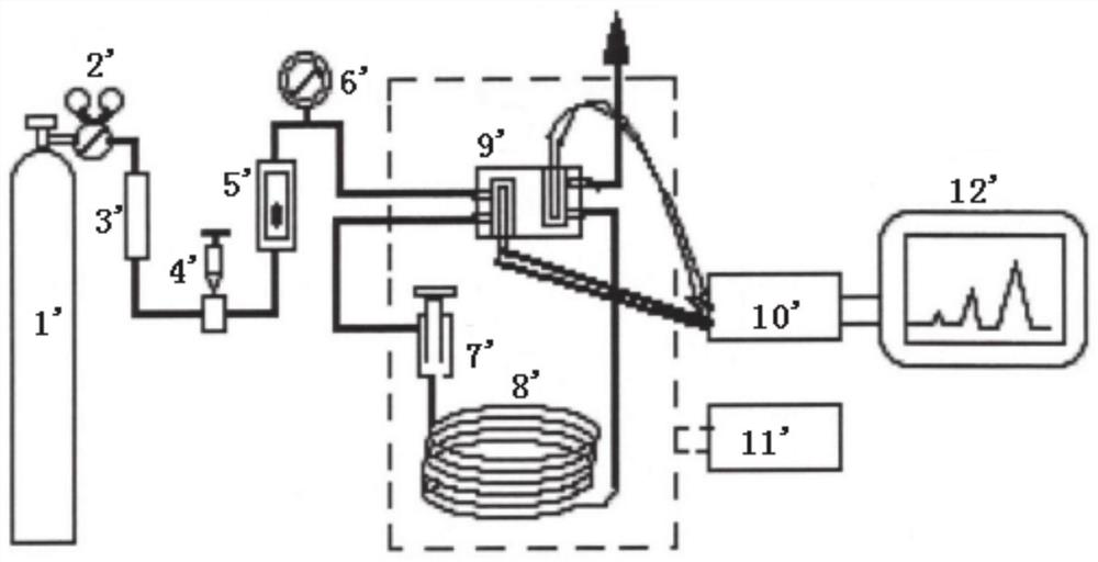 Online hydrogen purity detection instrument as well as use method and application thereof