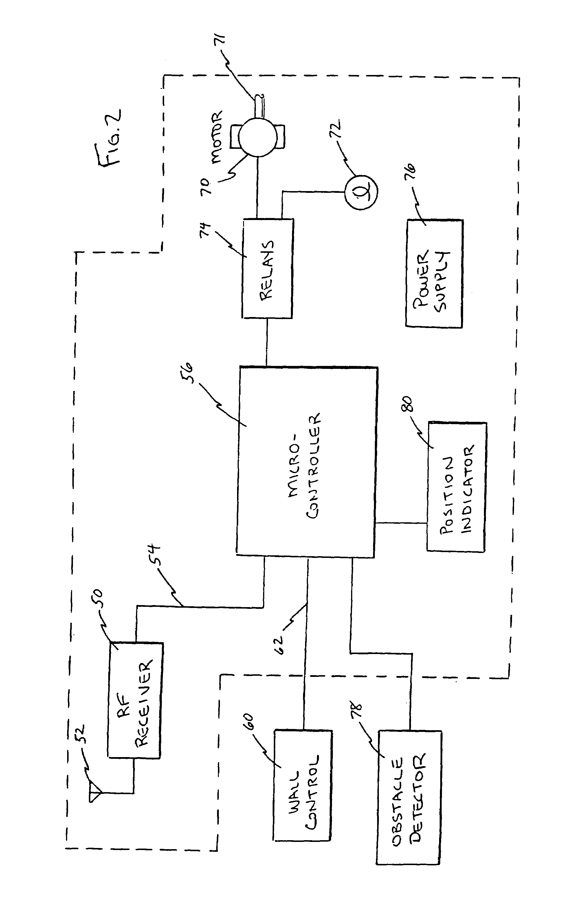 Movable barrier operator having serial data communication