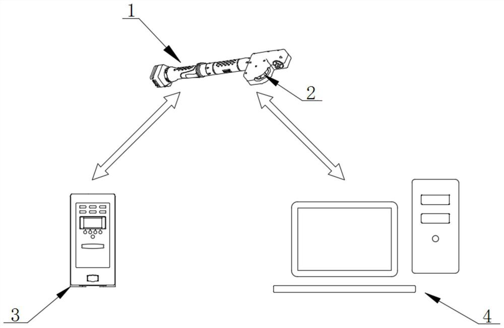 Tightening mistake-proofing process, system and device based on AI intelligent vision