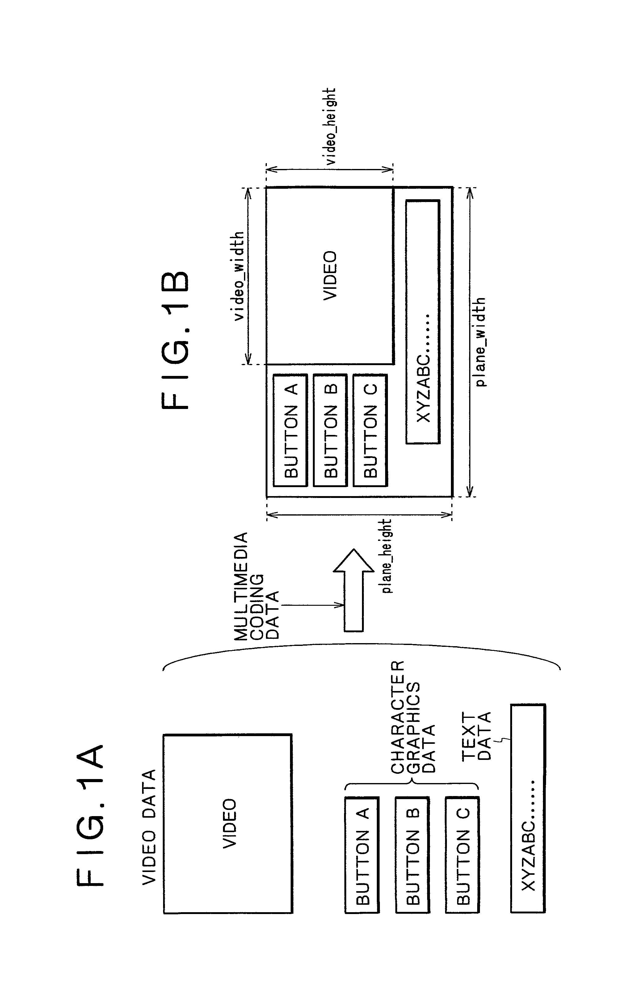 Apparatus and method for image coding and decoding