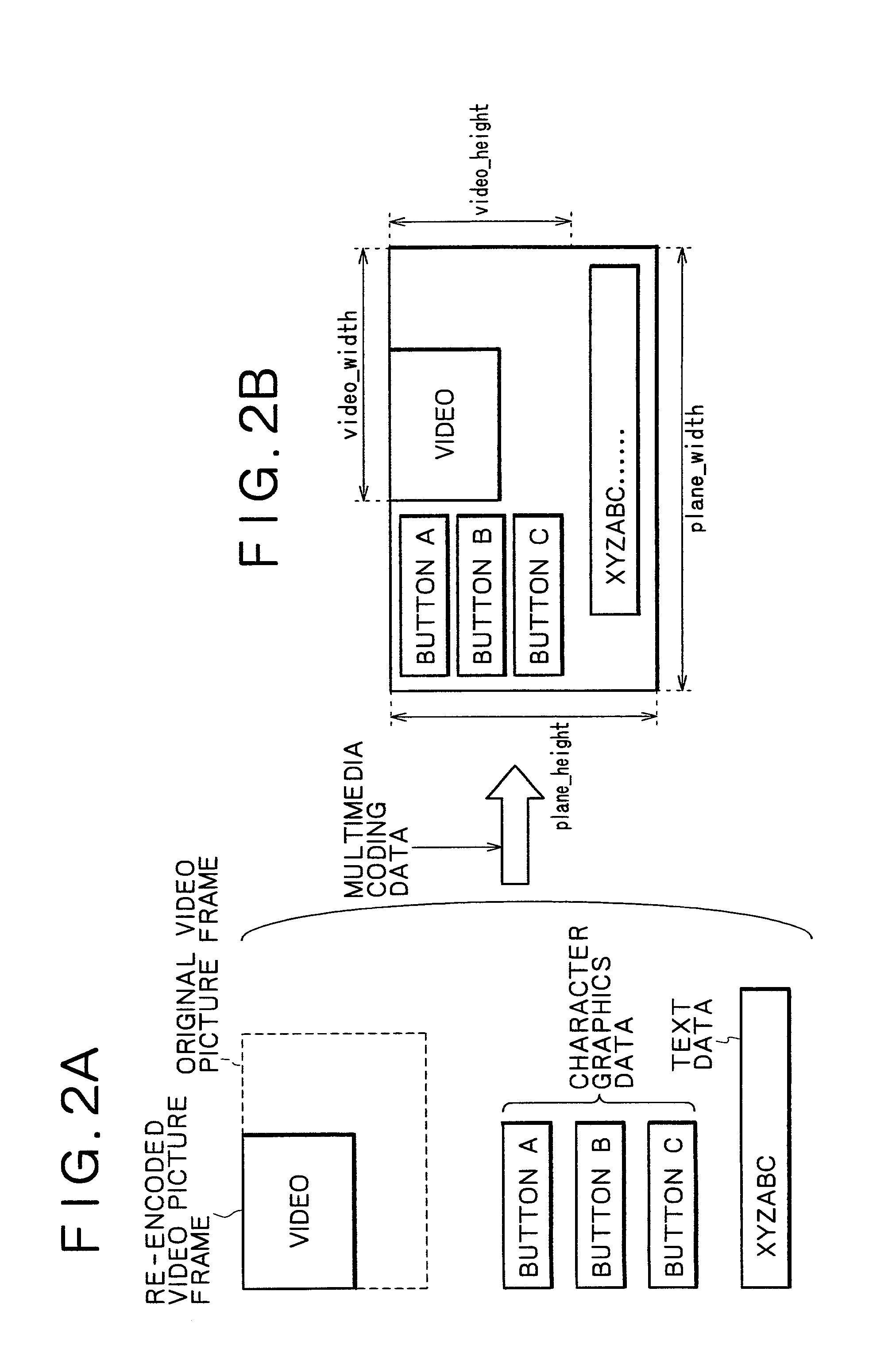 Apparatus and method for image coding and decoding