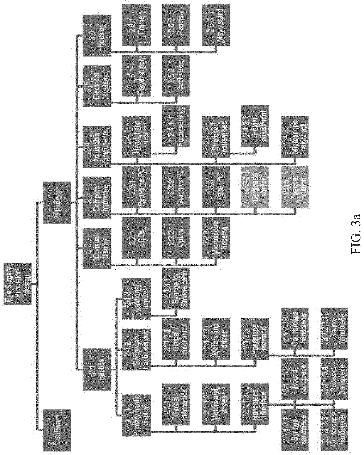 Surgical Simulator Systems and Methods