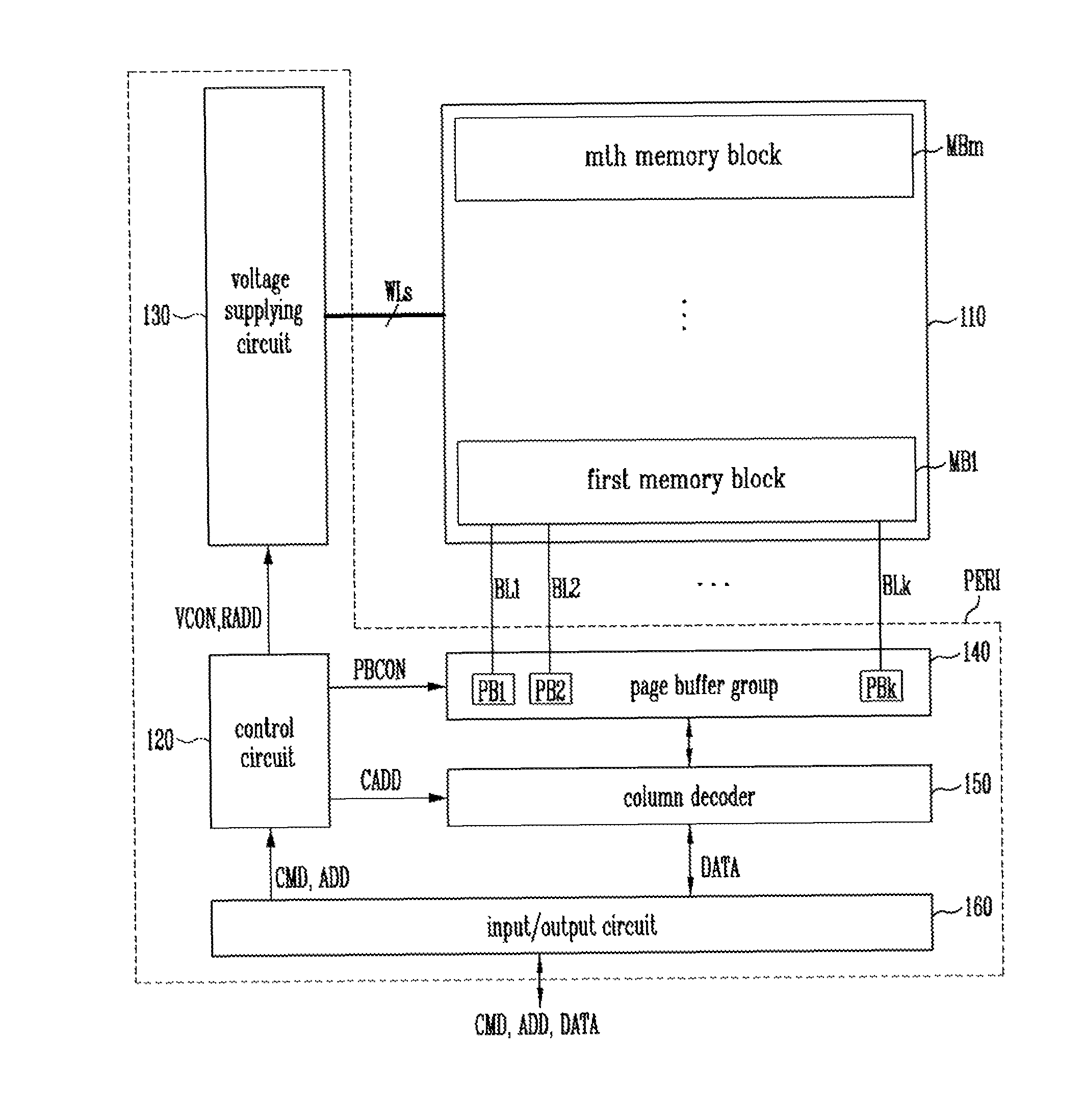 Semiconductor memory device and method of operating the same