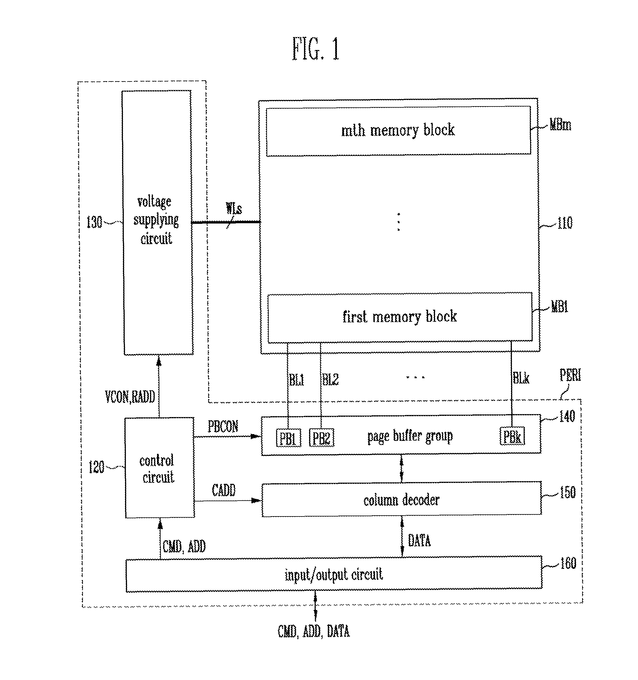 Semiconductor memory device and method of operating the same