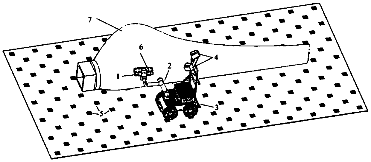 Large-scale complex curved surface three-dimensional shape robot movement measuring system and method