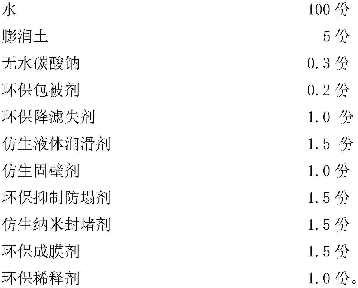 HL-FFQH environment-friendly drilling fluid system and preparation method thereof