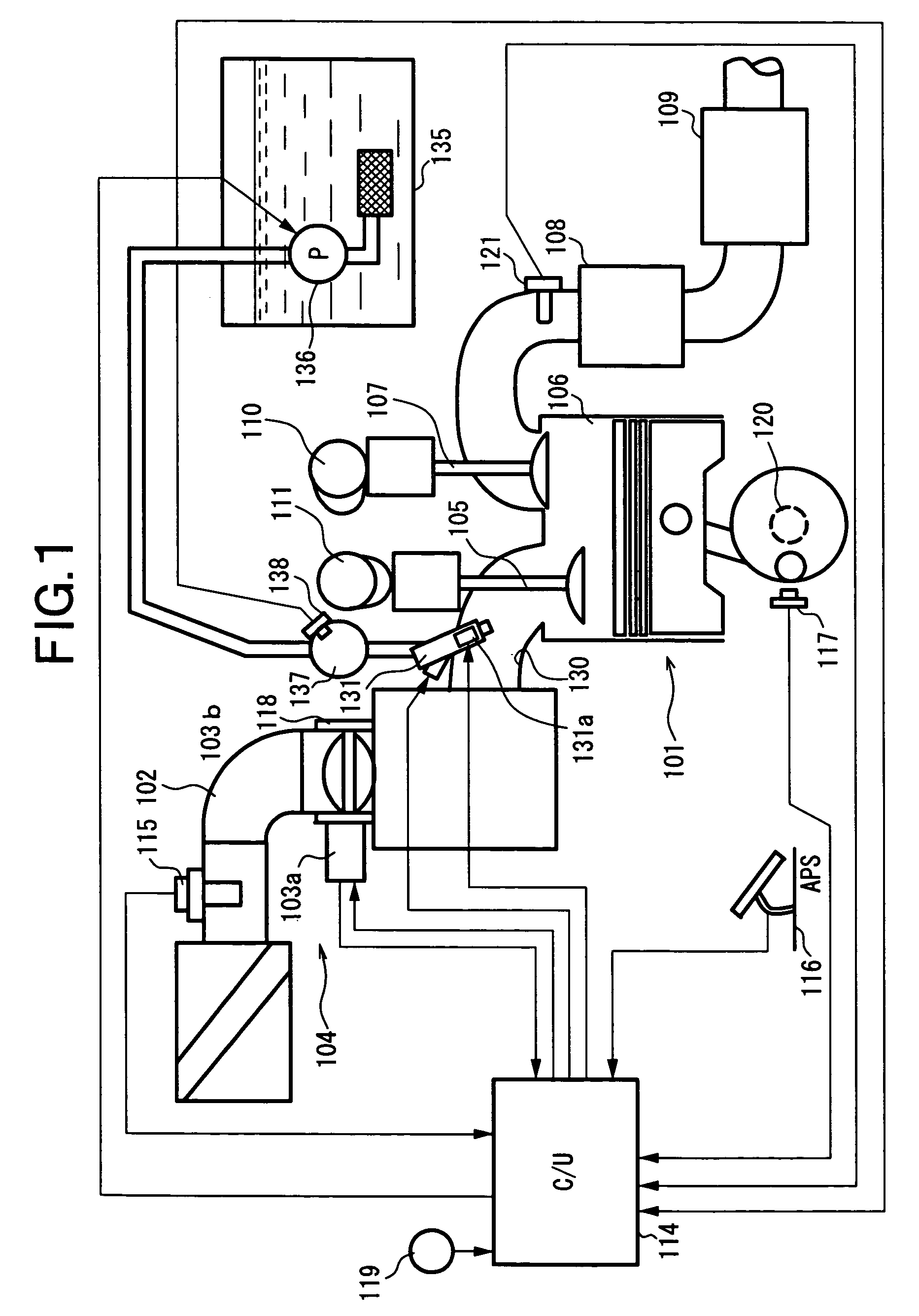 Apparatus for and method of controlling a vehicle