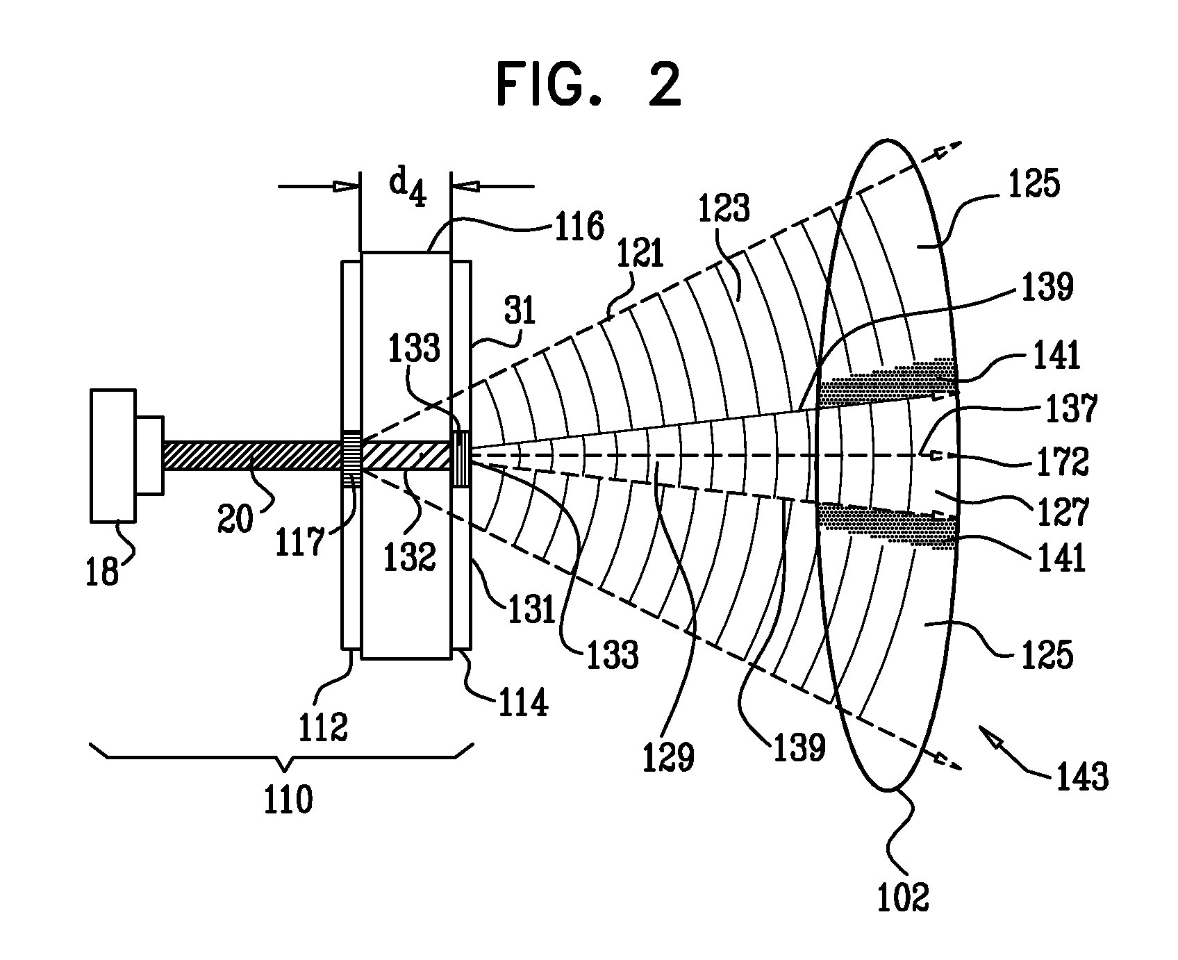 Optical designs for zero order reduction