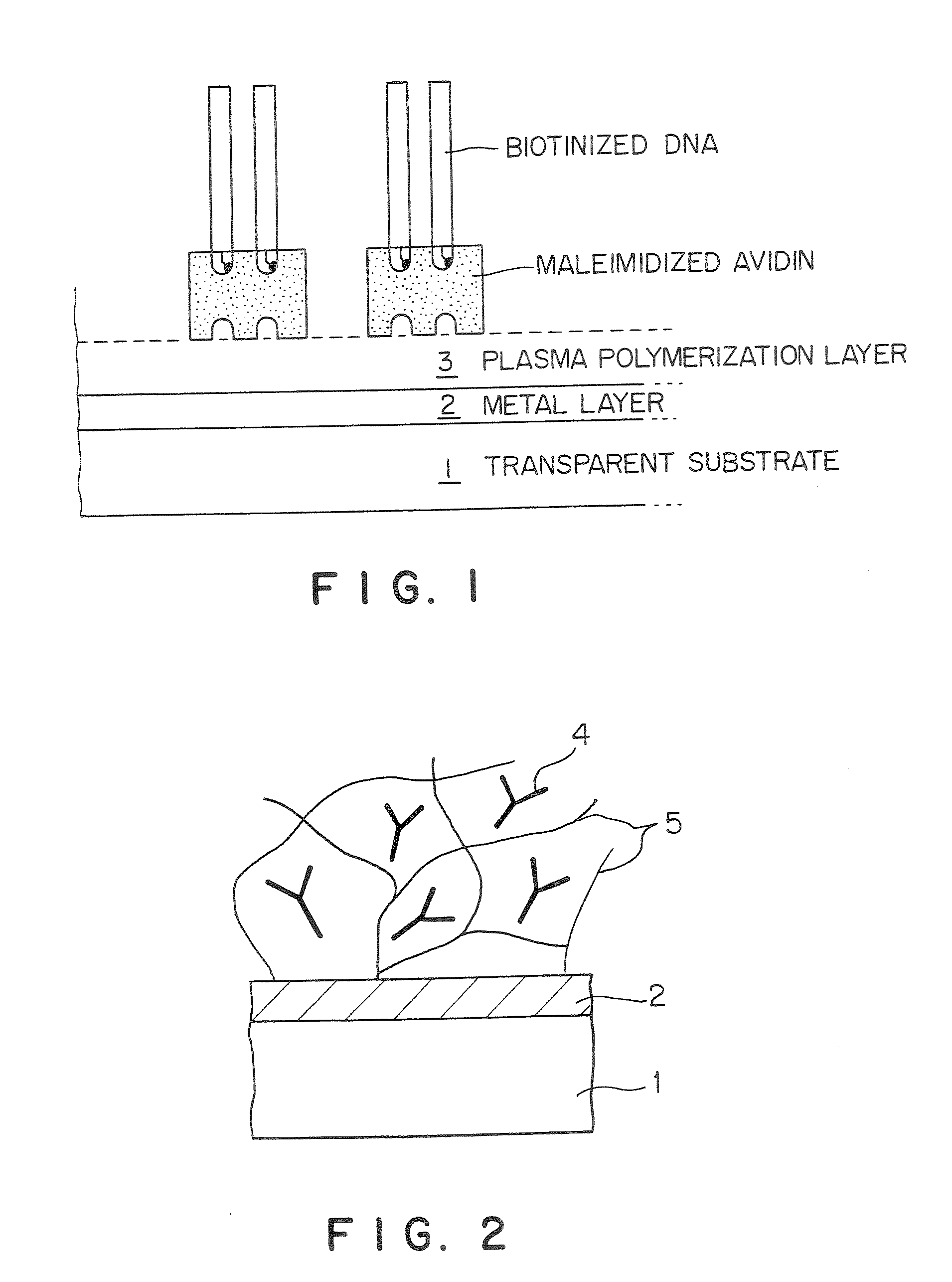 Measuring chip for surface plasmon resonance biosensor and method for producing the same