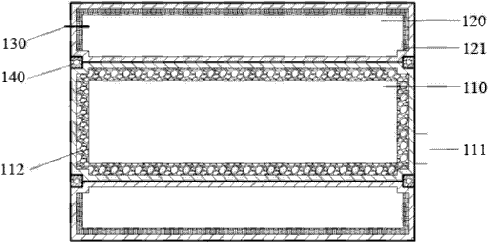 Horizontal gas system