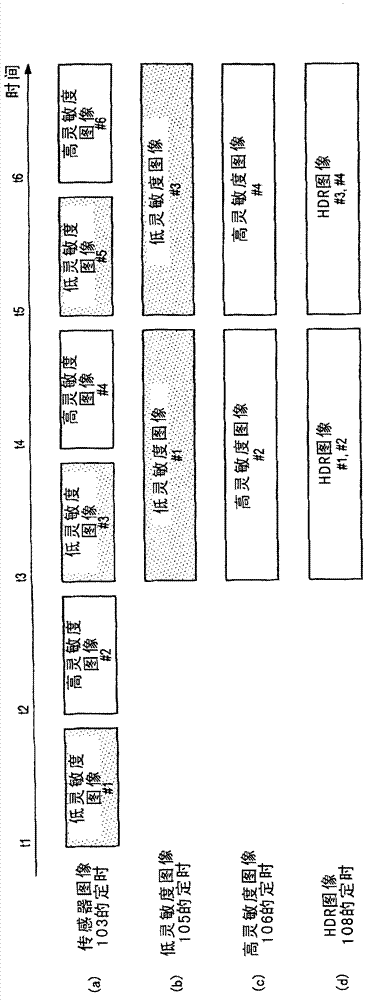 Image processing apparatus, image pickup apparatus, image processing method, and program