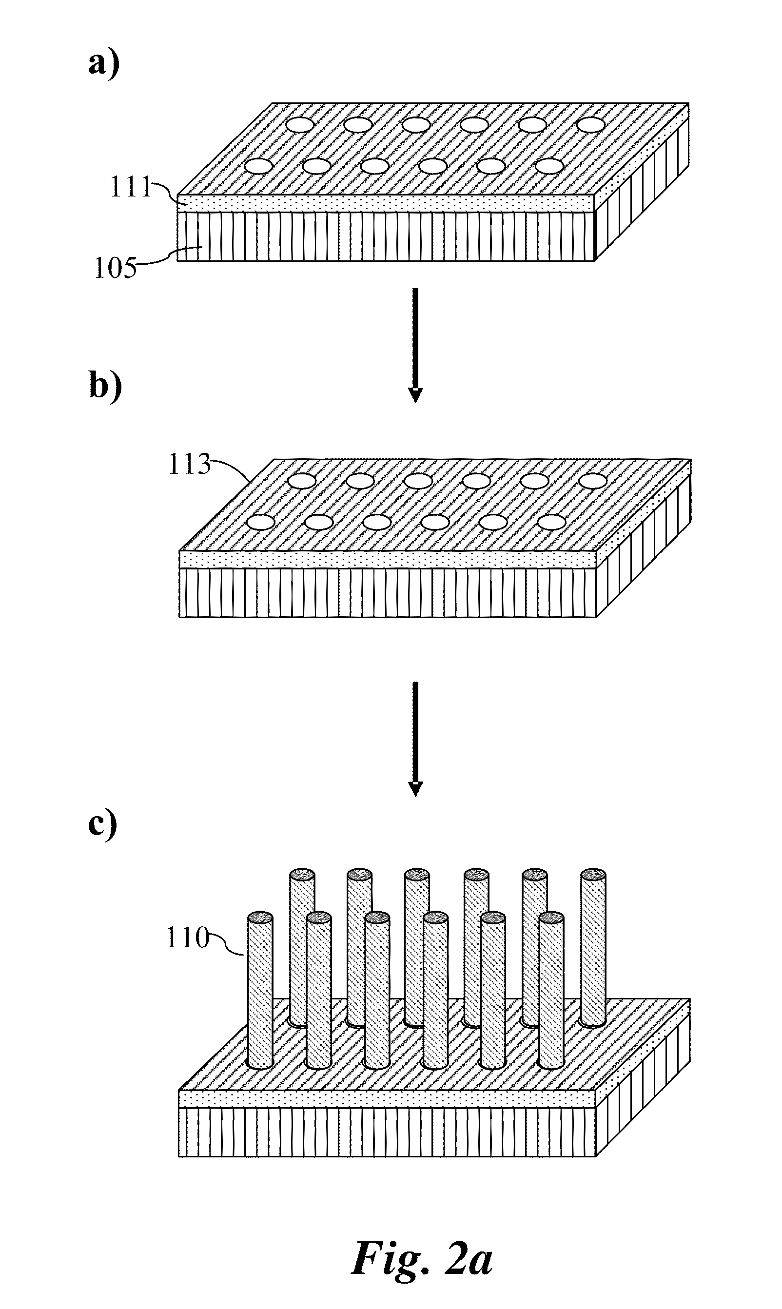 Nitride nanowires and method of producing such