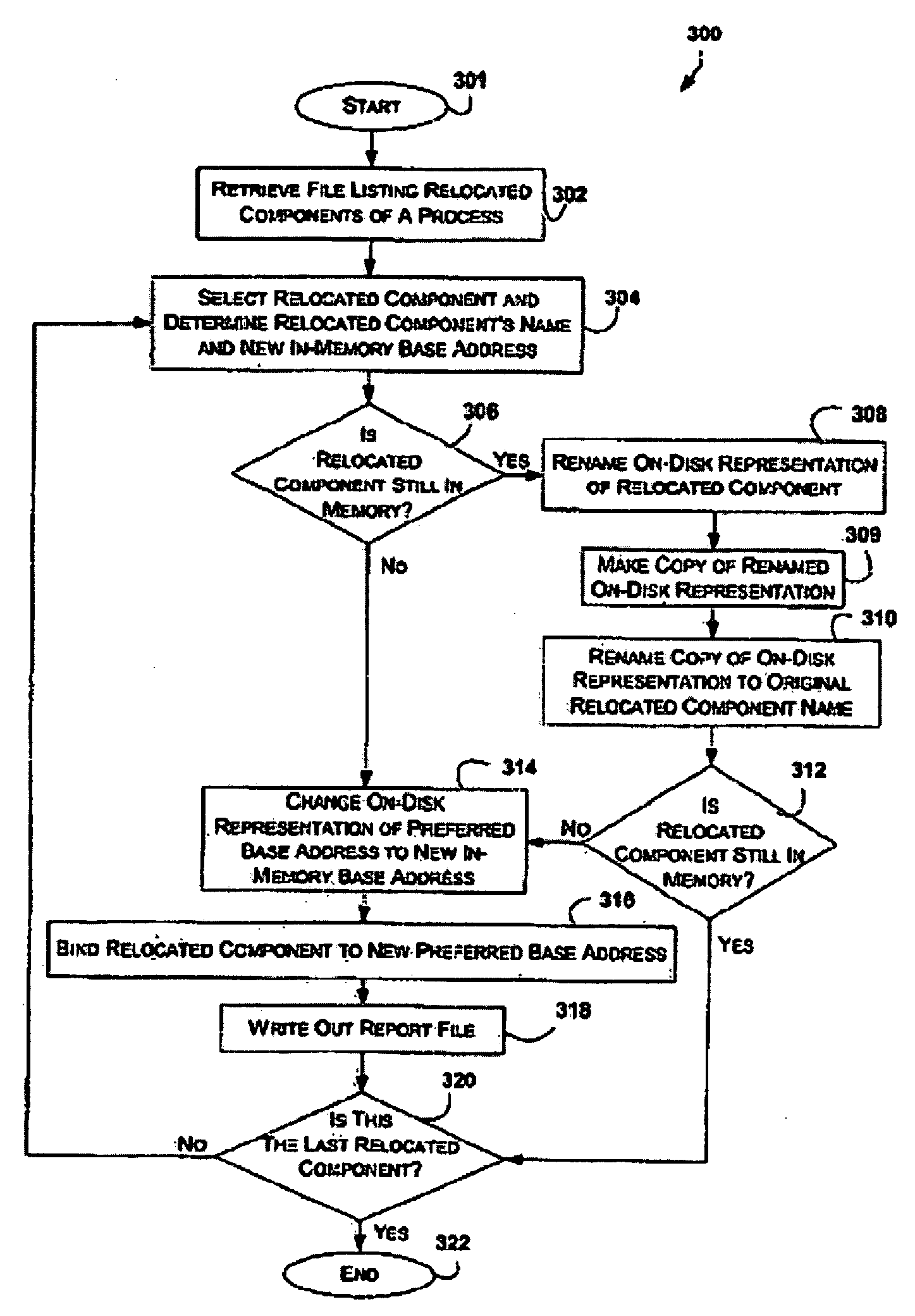 Systems and methods for avoiding base address collisions