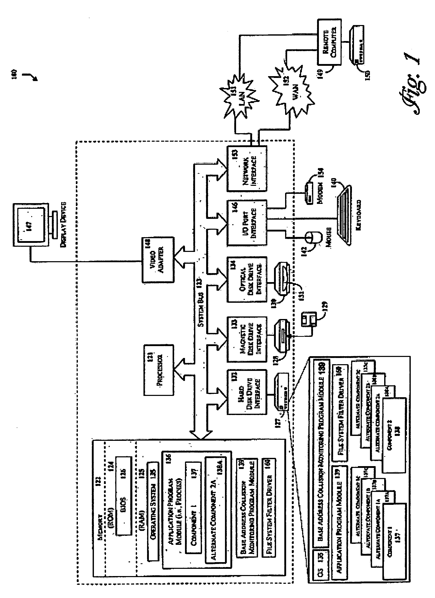 Systems and methods for avoiding base address collisions