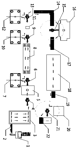 Vehicle wheel automatic closed-die forging production line, vehicle wheel automatic closed-die forging production technology and aluminum alloy vehicle wheel