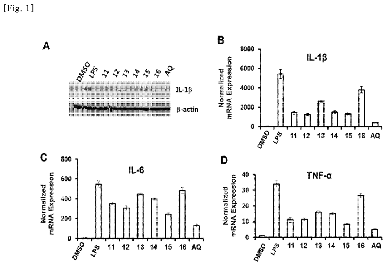 Composition for preventing or treating neurodegenerative diseases, containing diterpene-based compound