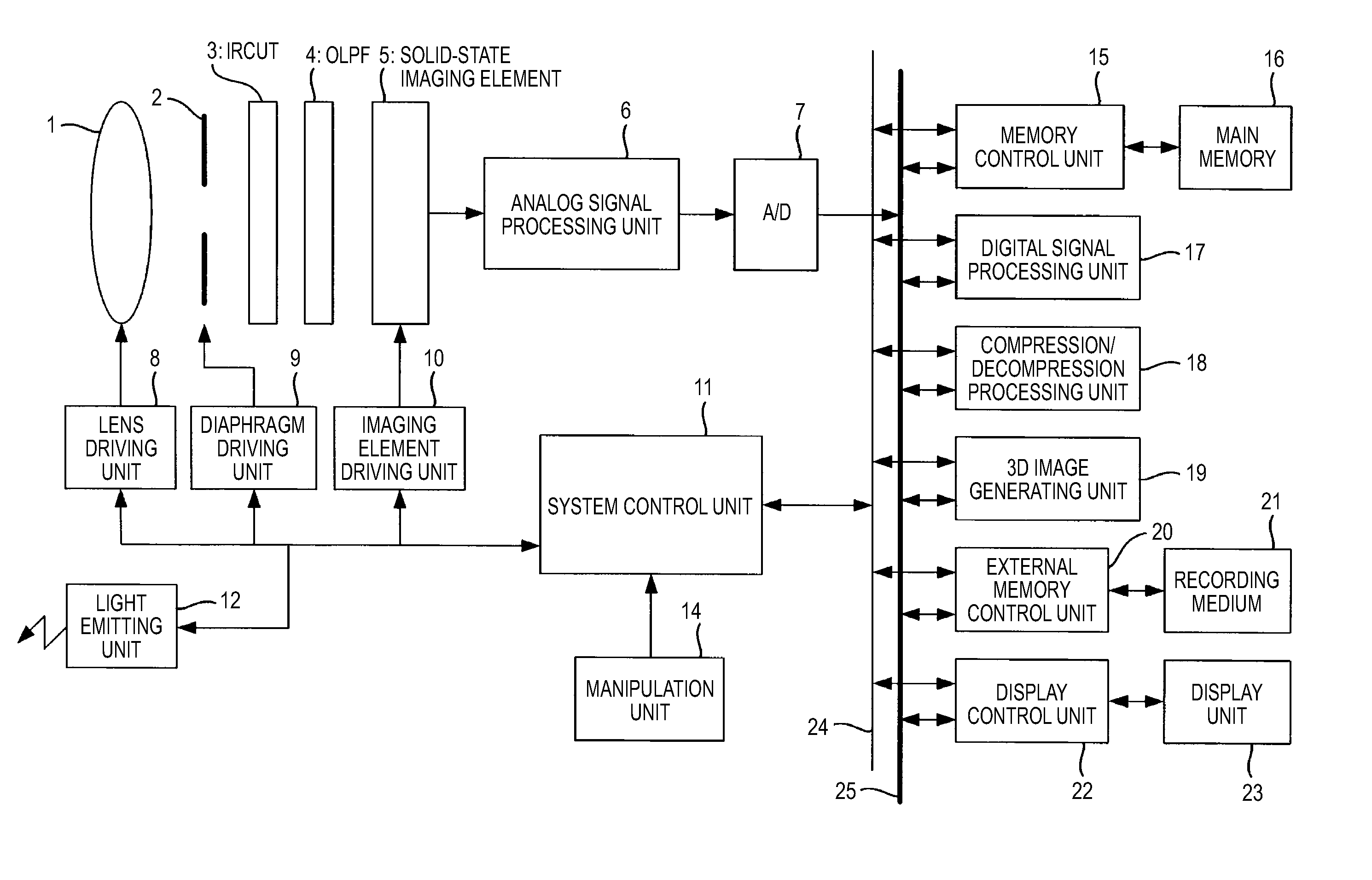 Image element, and imaging device and imaging method using the same