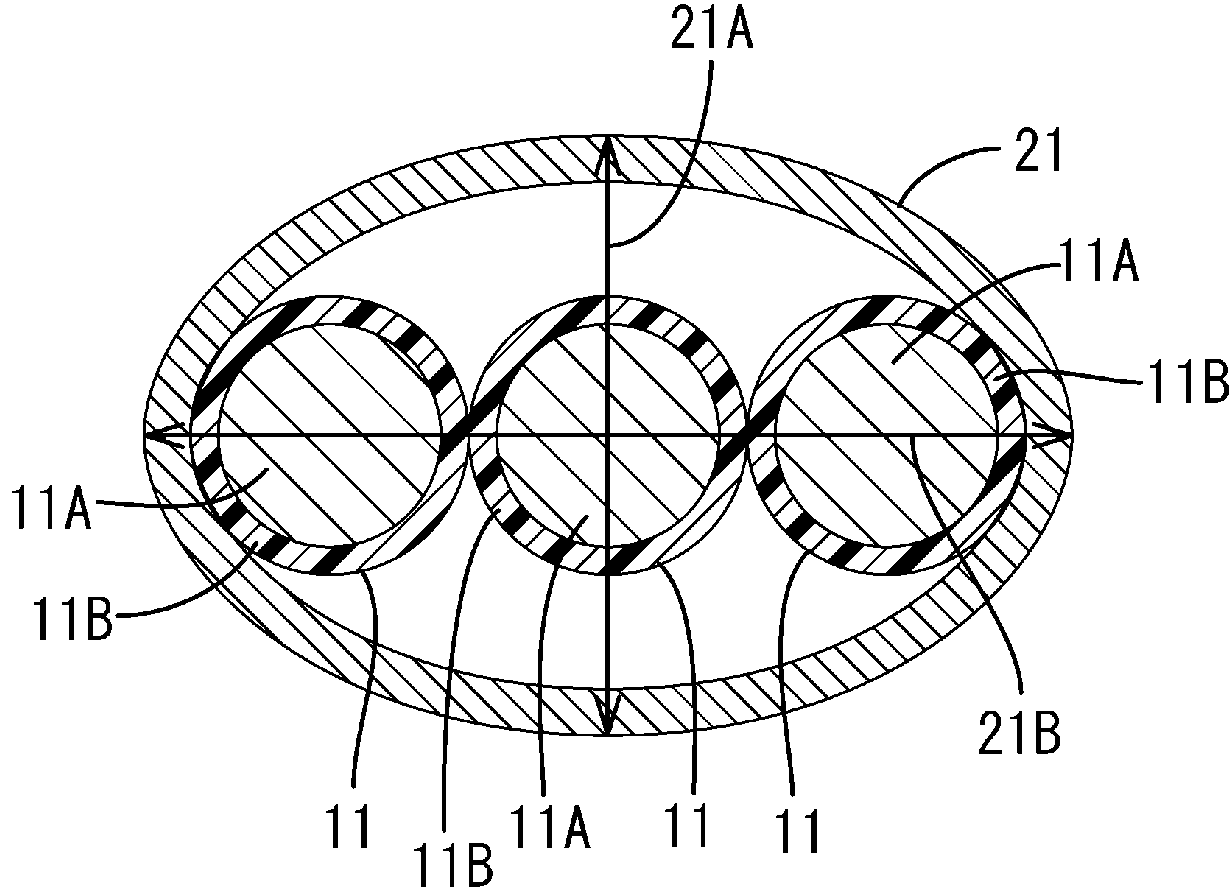 Shield conductor