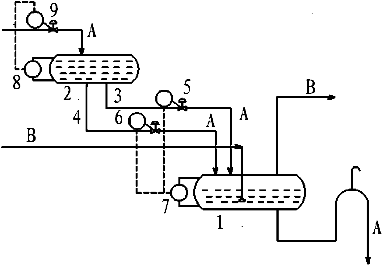 A stable, rapid and automatic water replenishment system for a torch water-sealed tank