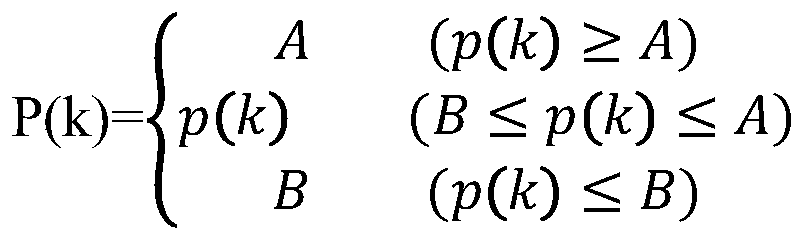 Image splicing method