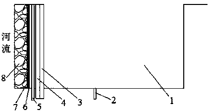 Foundation pit water stop system adjacent to river permeable stratum and construction process thereof