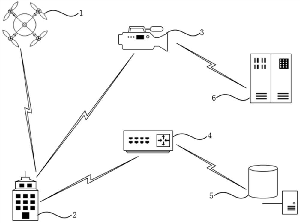 Unmanned aerial vehicle forest fire prevention monitoring system based on remote monitoring