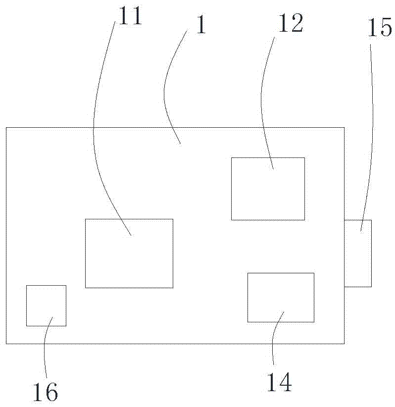 Identity recognition control apparatus and system