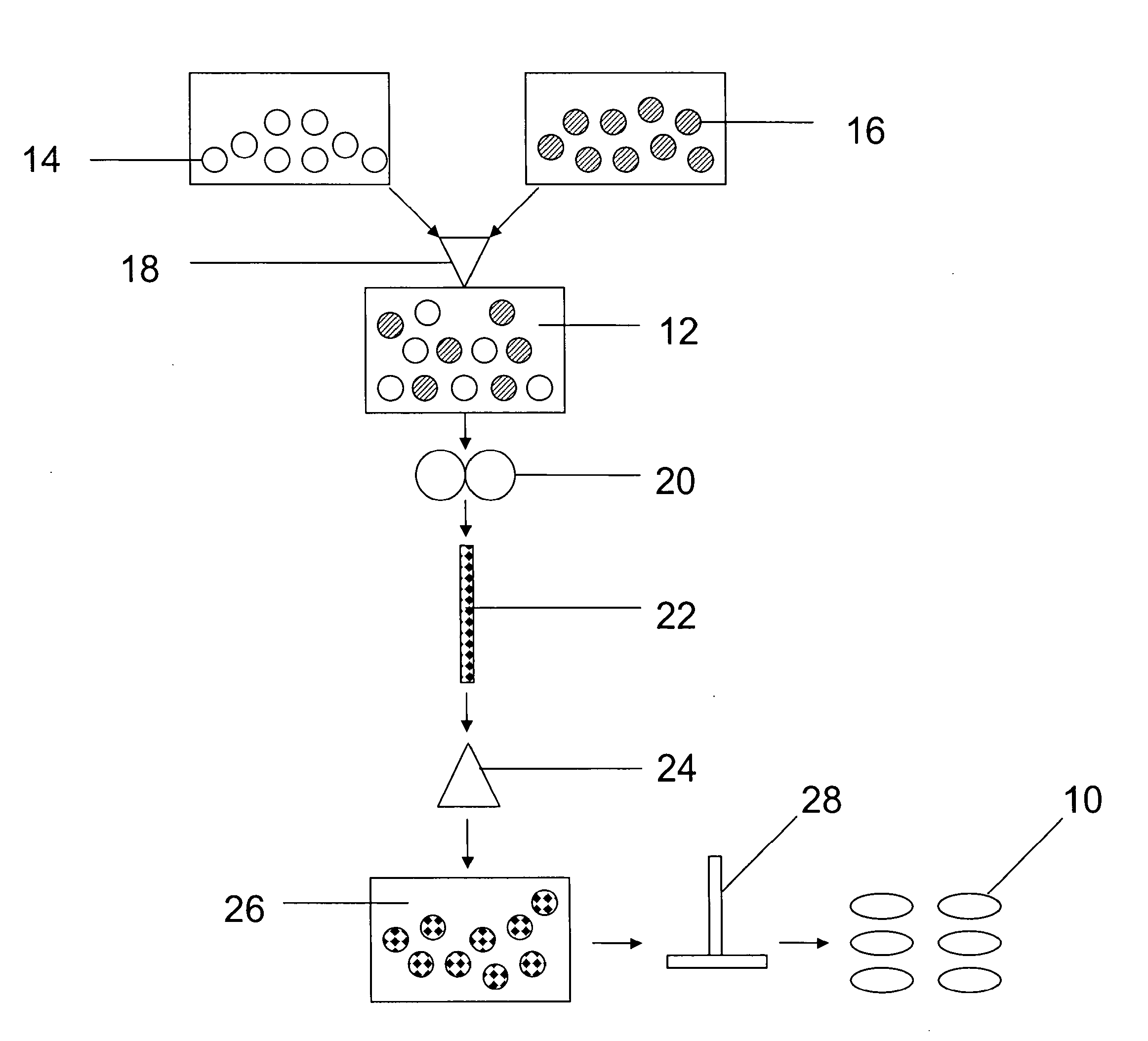 Gastroretentive Composition On The Basis Of A Water-Soluble Reaction Product From A Vinyl Group-Containing Precursor