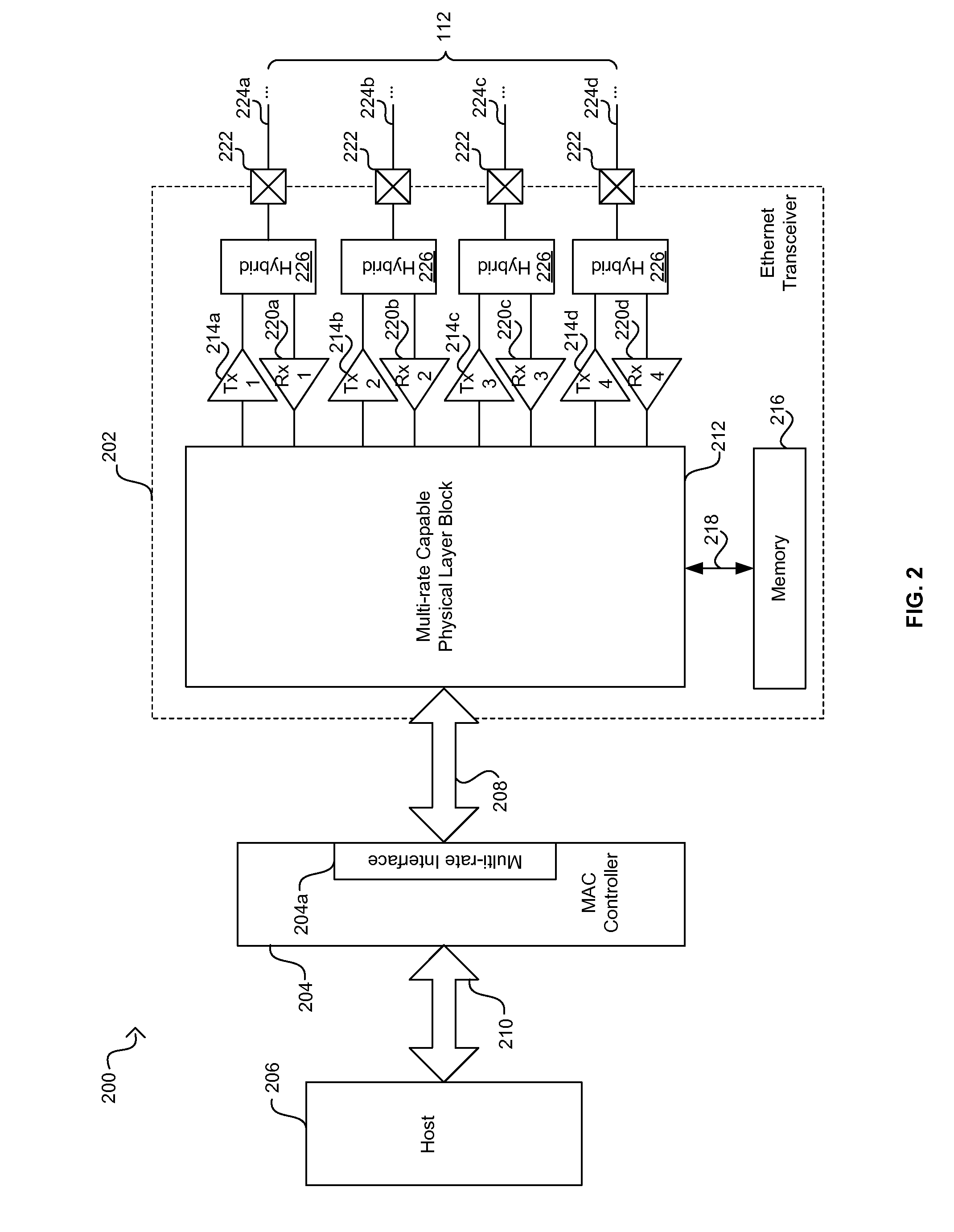 Method And System For Energy Efficient Communication Among One Or More Interfaces In A Communication Path