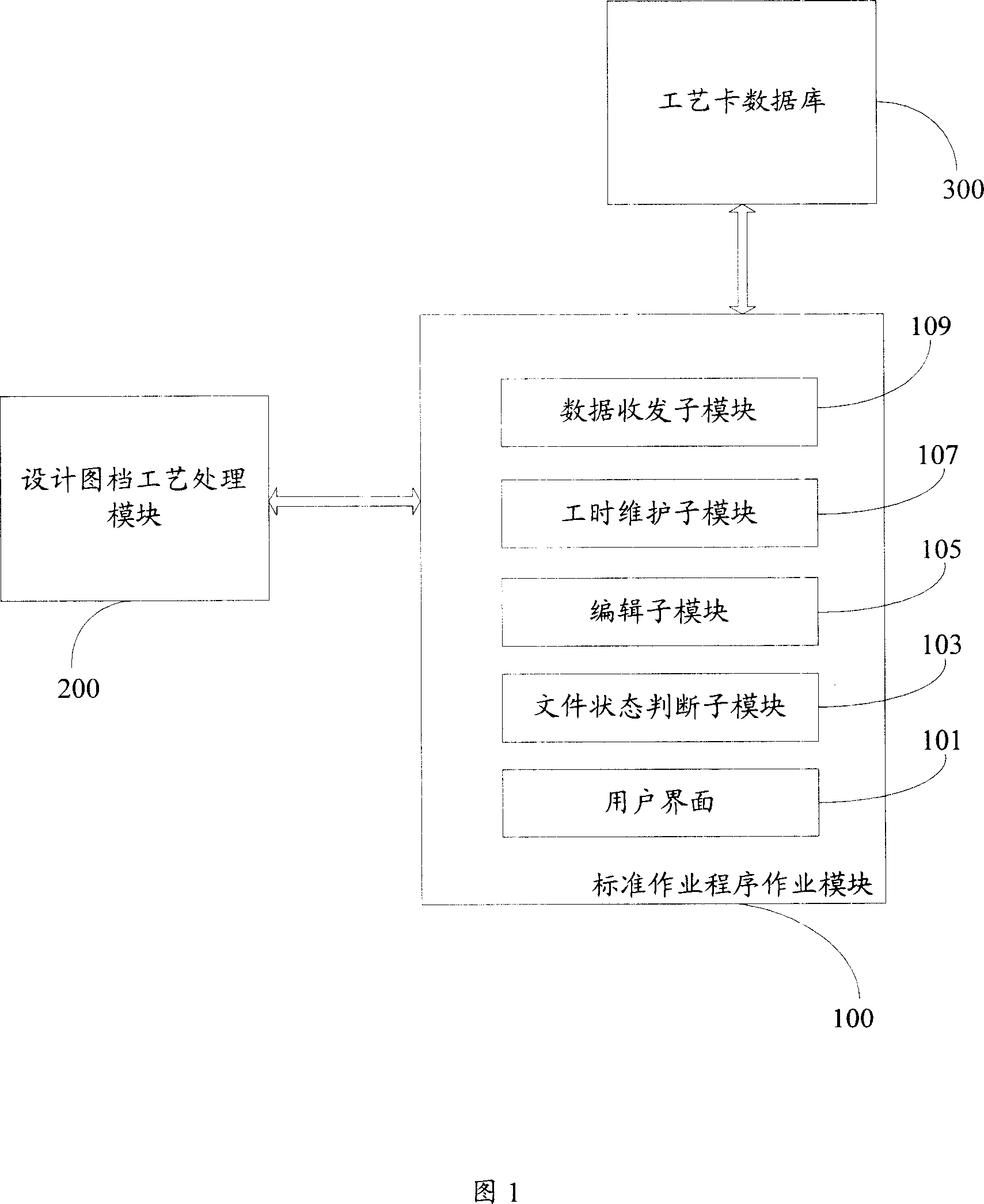 Workpiece standard operation program file management system and method