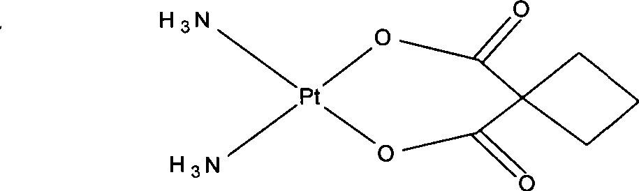 Novel method for synthesizing antineoplastic medicament carboplatin