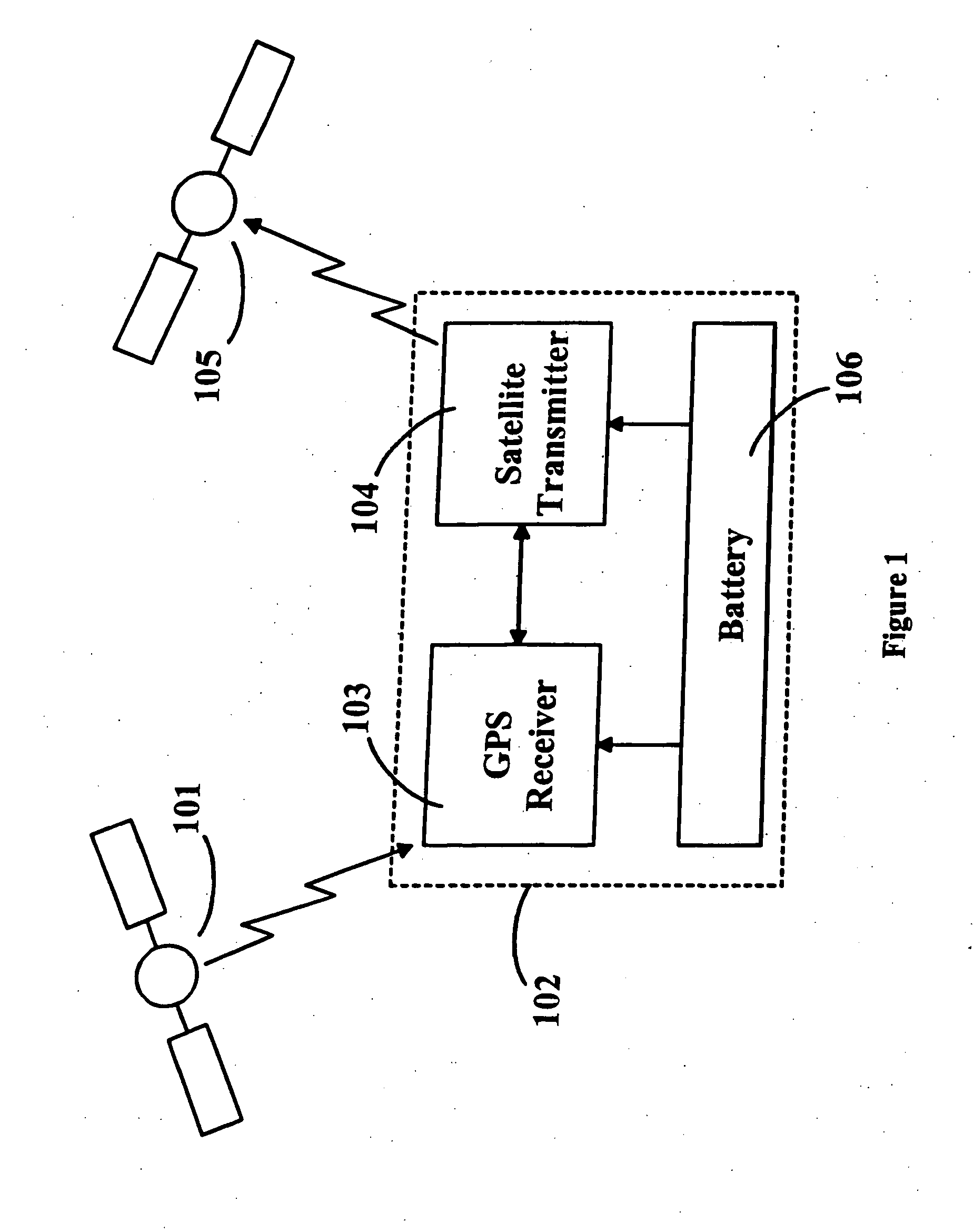 Location monitoring and transmitting device, method, and computer program product using a simplex satellite transmitter