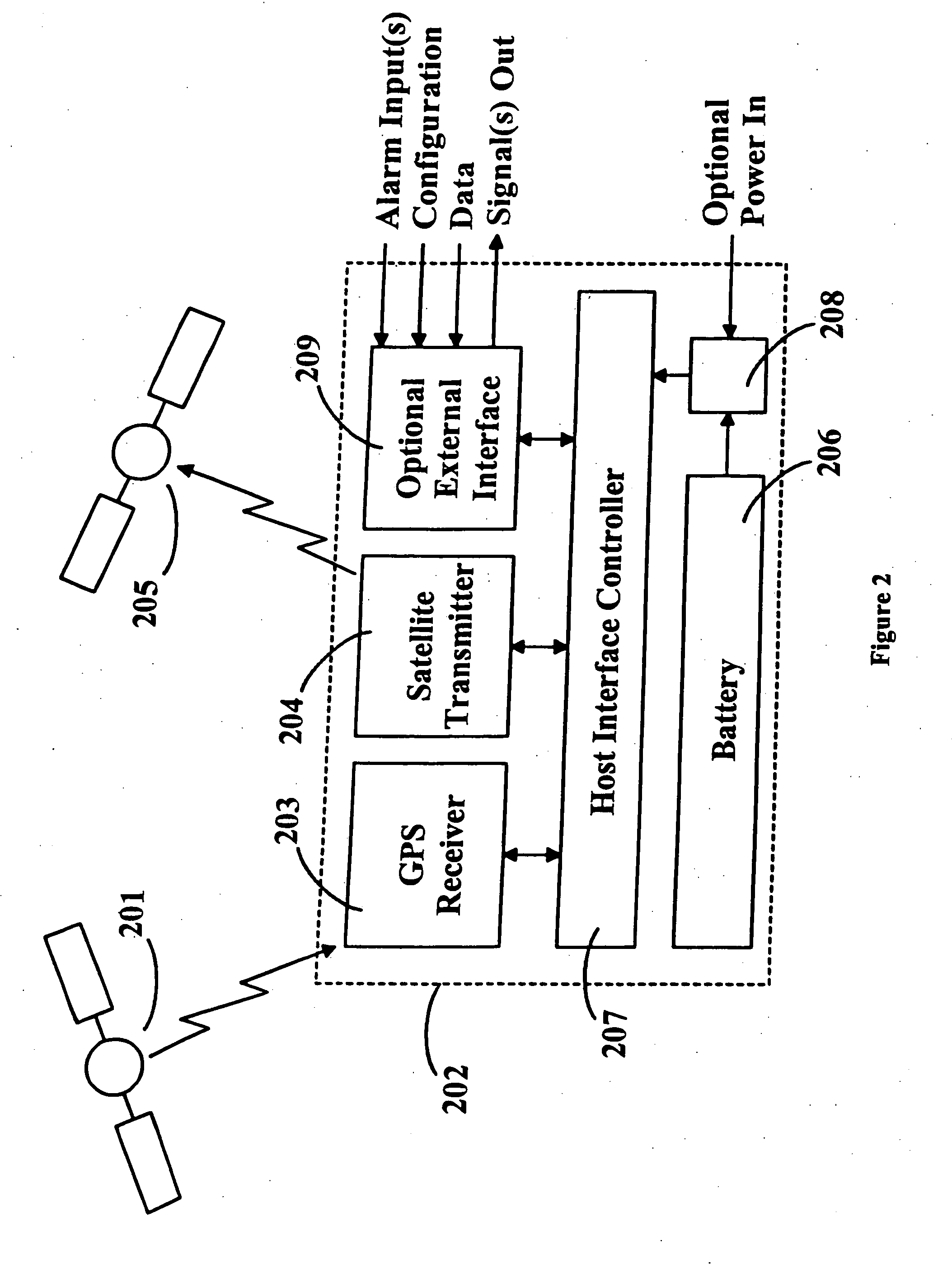 Location monitoring and transmitting device, method, and computer program product using a simplex satellite transmitter