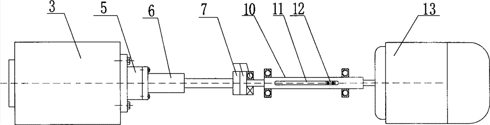 Direct-connected full-electric injection plasticizing and driving system