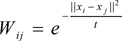 LPP (Local Preserving Projection)-based Infrared spectrometer calibration method